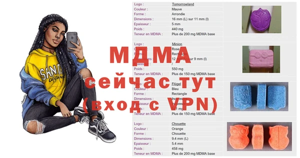 a pvp Нея